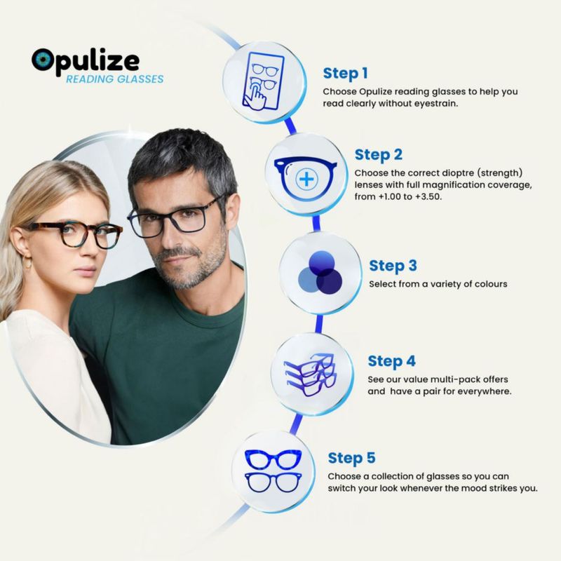 Gafas de Lectura OPULIZE Azul +2.5 con Bisagras de Resorte