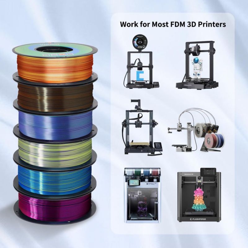 Filamento PLA Yousu 175 mm 6 kg Arcoíris Tricolor