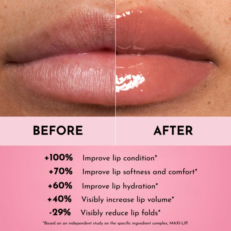 Brillo labial LAWLESS Forget The Filler George Pink 3 ml