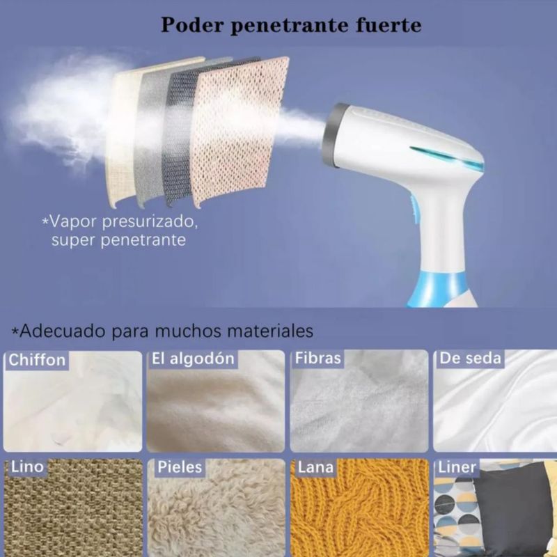 Plancha de Vapor Portátil Blanco-Azul