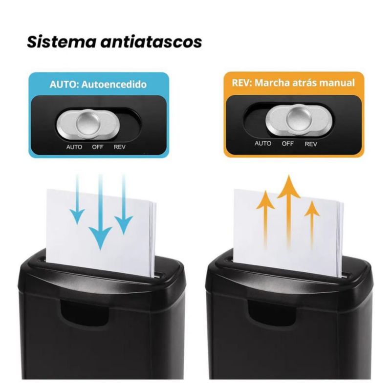 Trituradora De Papel Y Tarjetas De Crédito Automática 10 L Negro
