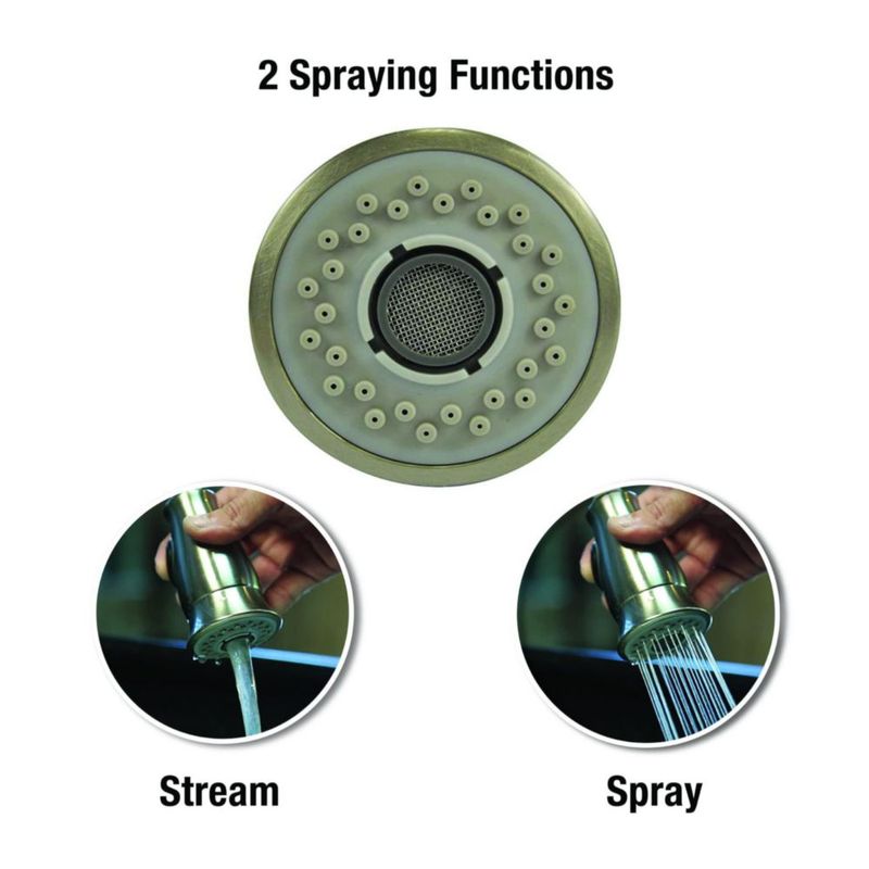Cabezal rociador desplegable Danco Smart Spray para grifo de cocina