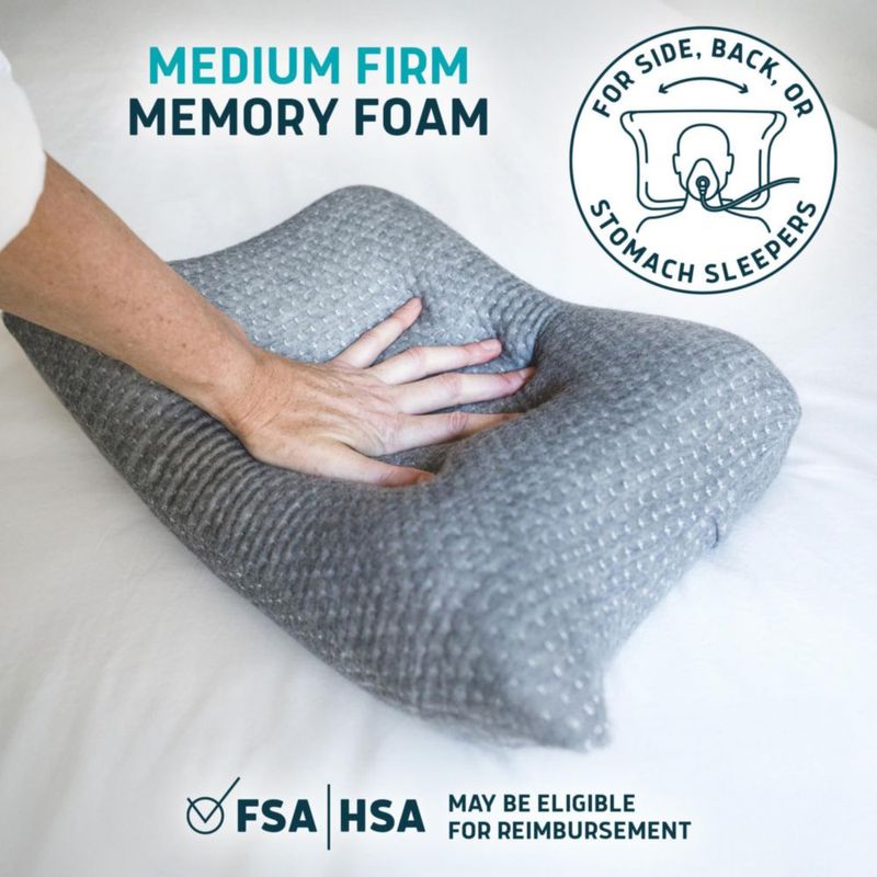 Almohada CPAP Lunderg de viaje espuma de memoria 28 × 46 cm