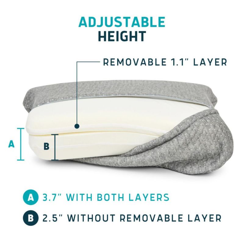 Almohada CPAP Lunderg de viaje espuma de memoria 28 × 46 cm