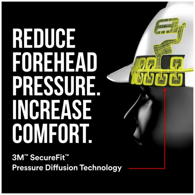 Casco 3M SecureFit de ala completa con ajuste de trinquete blanco