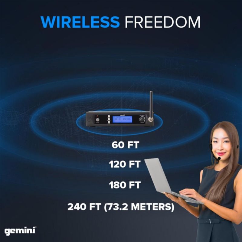 Sistema de micrófono inalámbrico Gemini Sound UHF-6200HL UHF