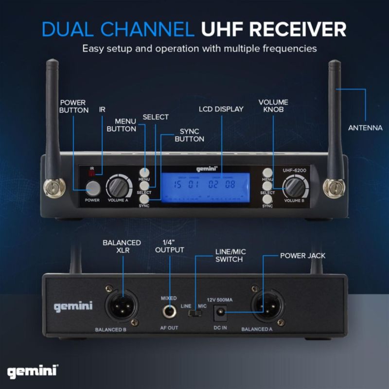 Sistema de micrófono inalámbrico Gemini Sound UHF-6200HL UHF