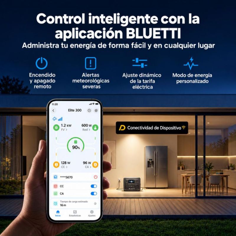 BLUETTI Elite 300 Estación De Energía Portátil 3014Wh De Capacidad Y 2400W De Salida, Batería LiFePO 120V Generador Solar