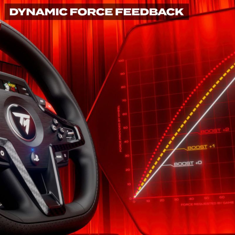 Volante y Pedales para Carrera Thrustmaster T248R 3.1 N⋅m PS5/PS4/PC