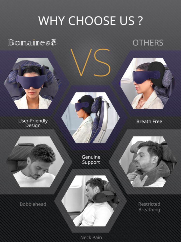 Almohada de Viaje Bonairest + Mascarilla 3D para Vuelo