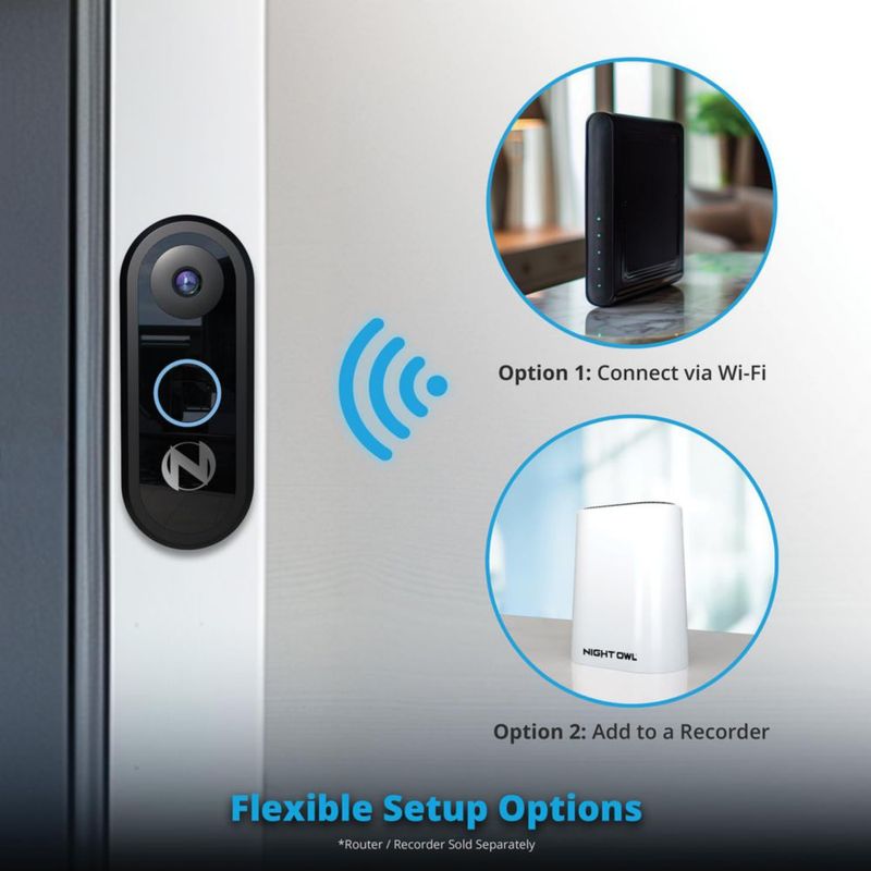 Videoportero Night Owl 1080p Wi‑Fi con visión de 140°