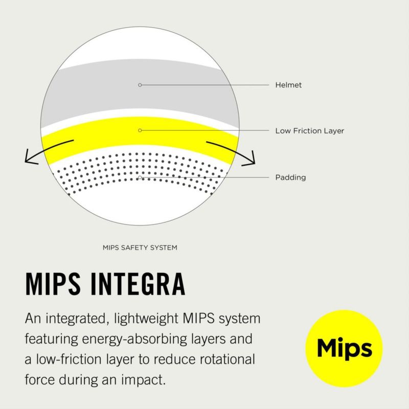POC Ventral Air MIPS: casco para ciclismo de carretera con puertos de ventilación precisos para garantizar un efecto de refrigeración supremo y una