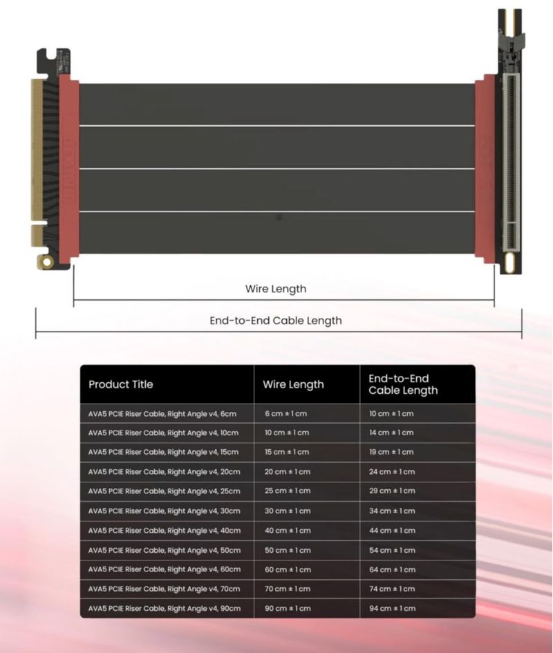 Cable Elevador PCIe LINKUP 15 cm Ángulo Recto Gen5