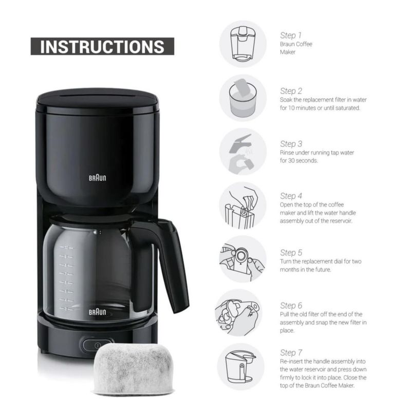 Filtros de agua BRENSTEN 12 unidades para cafeteras Braun