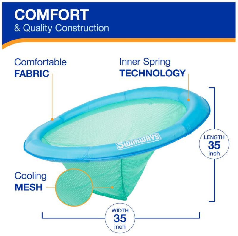 Tumbona de piscina SwimWays Spring Float Premium Papasan para adultos