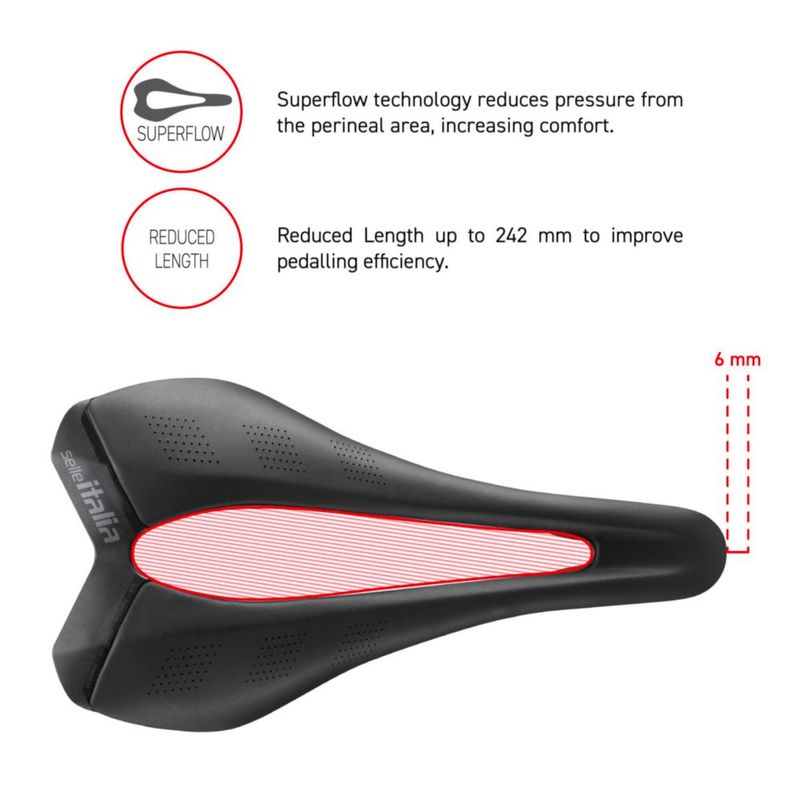 Silla de bicicleta Selle Italia 145x242 mm negra con rieles de acero hueco