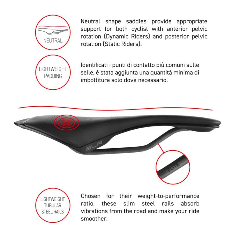 Silla de bicicleta Selle Italia 145x242 mm negra con rieles de acero hueco