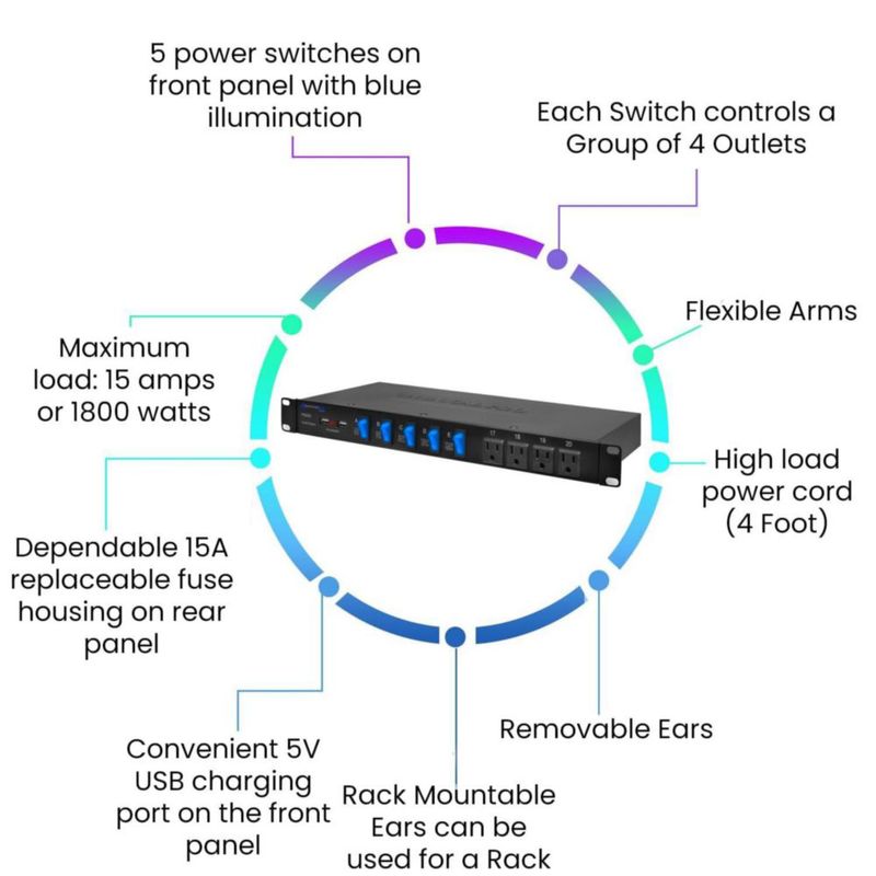 Regleta de alimentación Technical Pro PS20S para rack de 19" con 20 tomas y 120V