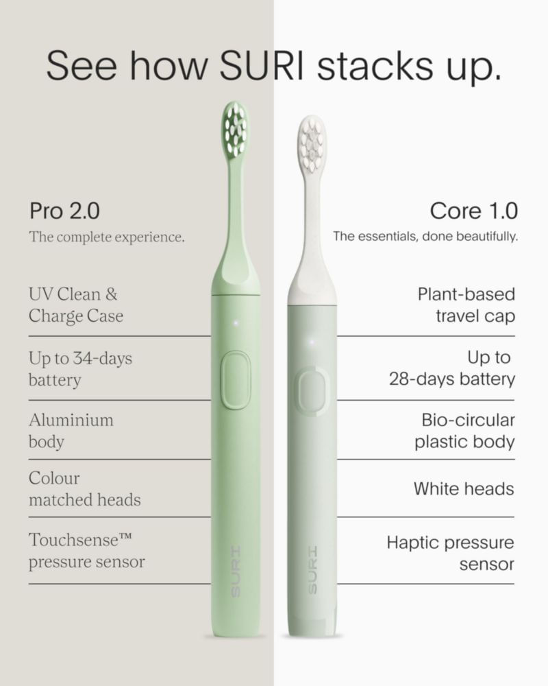 Cepillo de dientes eléctrico SURI Core Sonic verde batería de 4 semanas