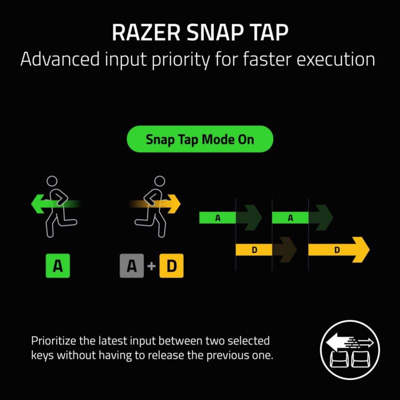 Teclado mecánico para juegos Razer BlackWidow V4 X Yellow