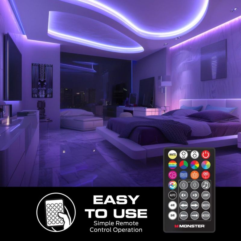 Tira de Luces LED Monster 30m RGB Reactiva al Sonido con Control Remoto