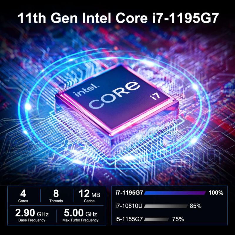 Mini PC GEEKOM IT11 i7-1195G7 16 GB RAM 512 GB SSD