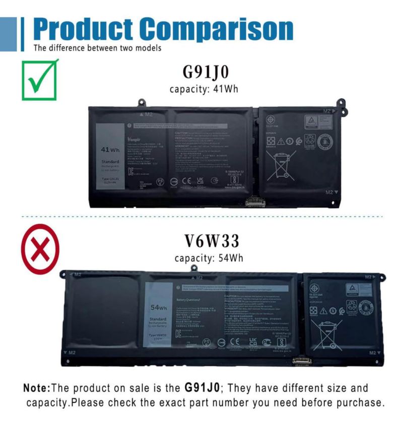 Batería de portátil VANPIR G91J0 41Wh 11.25V para Dell Inspiron/Vostro