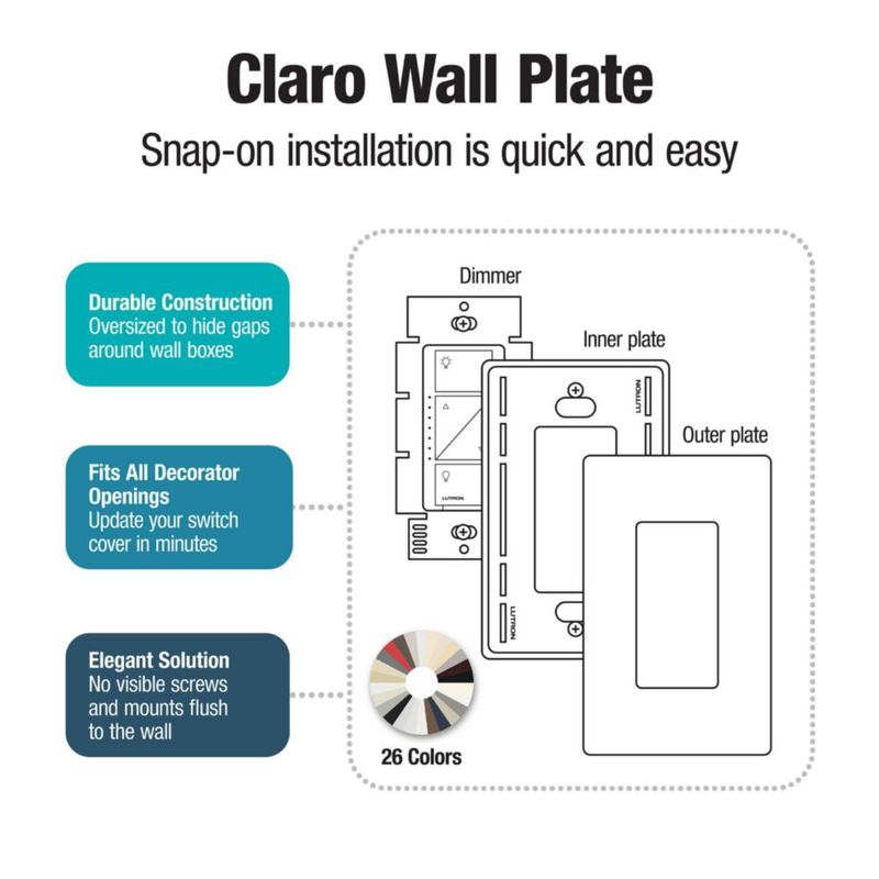 Placa de cubierta para interruptor Lutron Claro de 3 vías en color Almendra clara