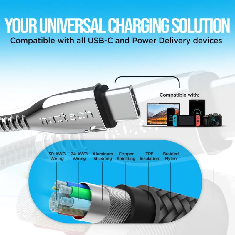 Cable de carga Naztech Titanium USB-C a USB-C de 18 m negro
