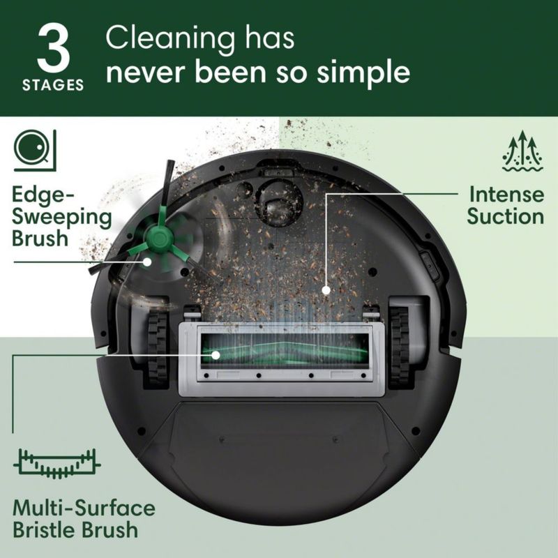 Robot aspirador iRobot Roomba 105 Vac con base de vaciado automático