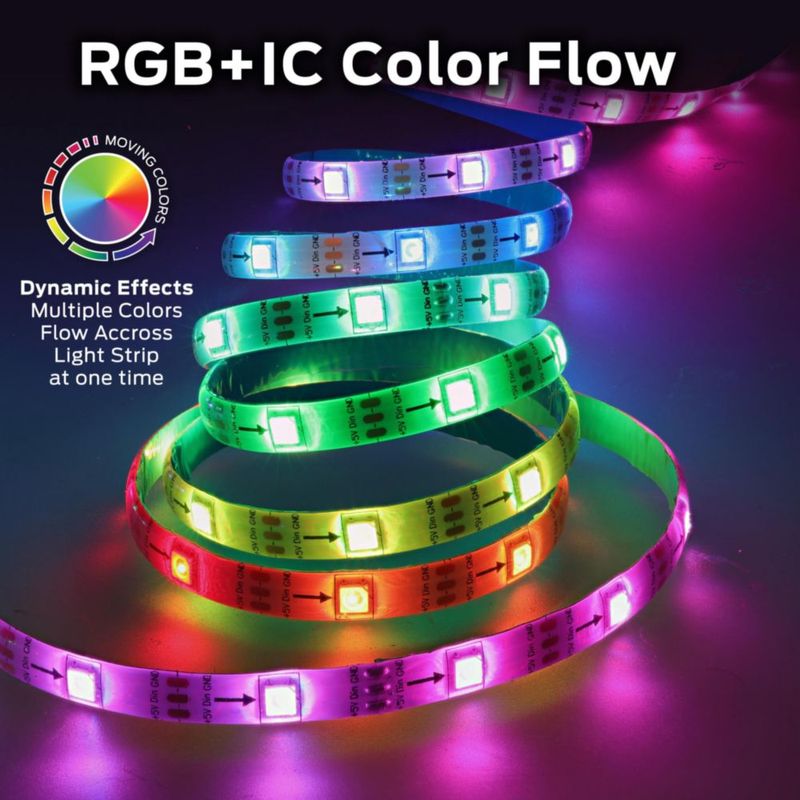 Tira de Luces LED Monster 7.5 m RGB+IC Reactiva al Sonido