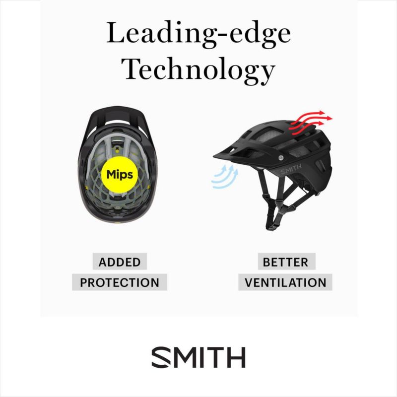 Casco de bicicleta de carretera SMITH Signal para adultos con MIPS negro