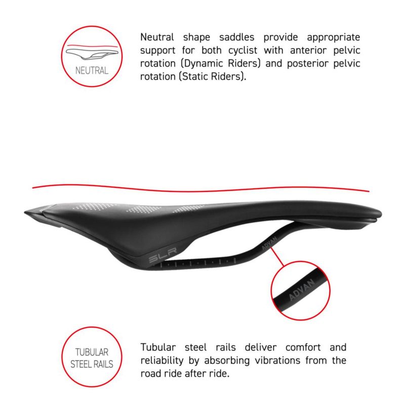 Sillín de bicicleta Selle Italia SLR Advan negro S1