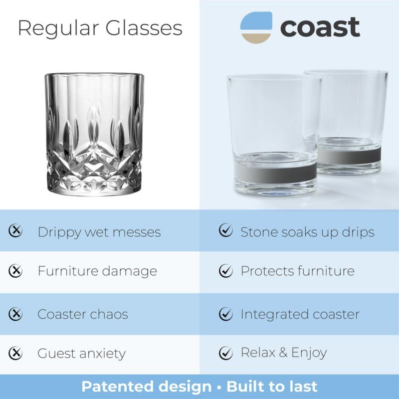 Vasos de vidrio Coast The Short de 10 oz juego de 2 con base de piedra