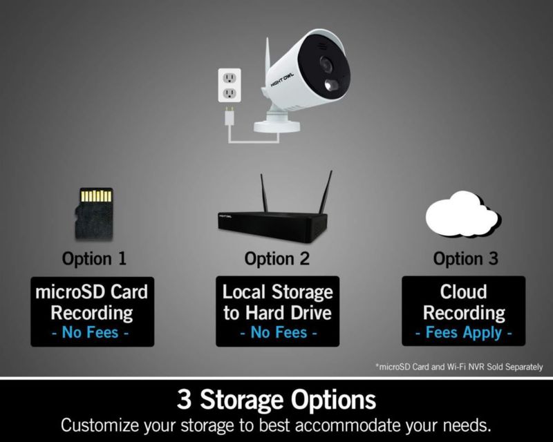 Cámara de Seguridad Night Owl WNIP2 1080p Wi‑Fi con Foco Iluminador