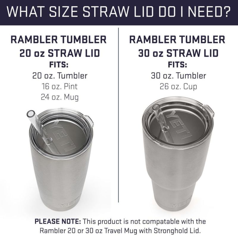 Tapa de repuesto con pajita para YETI Rambler 600 ml