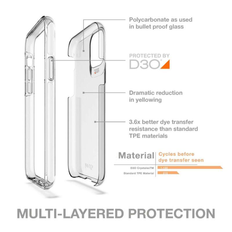 Funda para teléfono GEAR4 Crystal Palace compatible con iPhone 11 Pro
