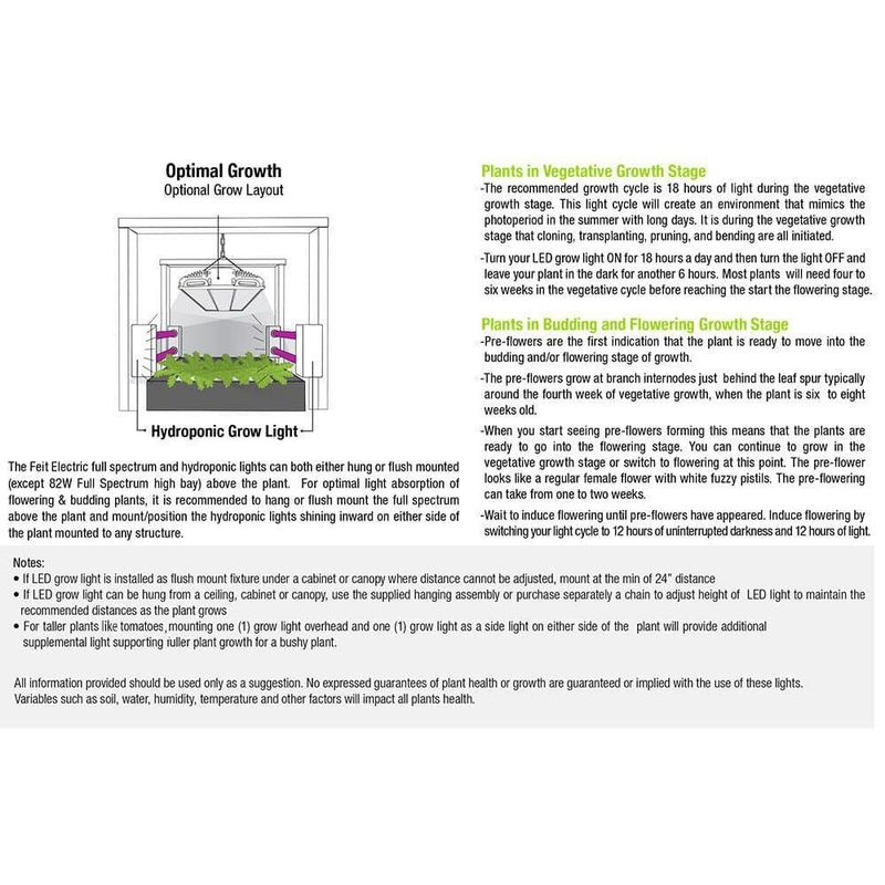 Bombilla LED Feit Electric 54362 PAR38 Grow Flood