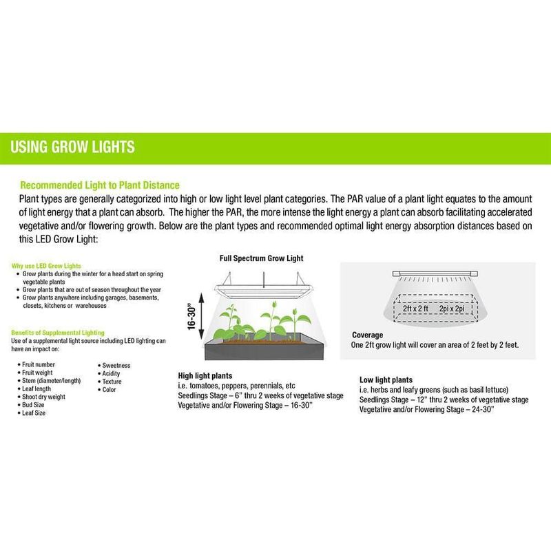 Bombilla LED Feit Electric 54362 PAR38 Grow Flood