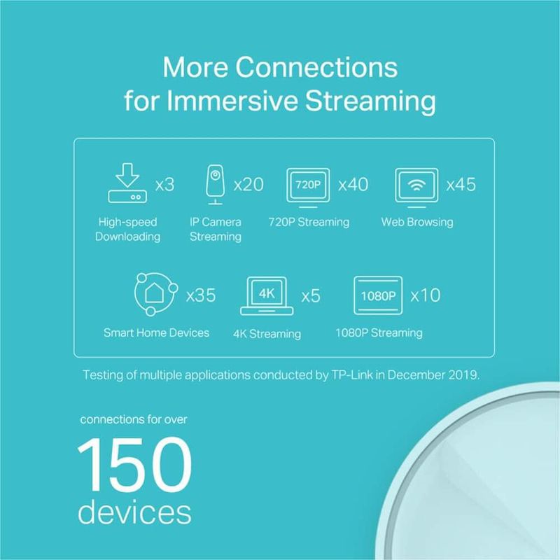 Sistema Wi-Fi TP-Link Deco W3600 Whole-Home Mesh Wi-Fi 6