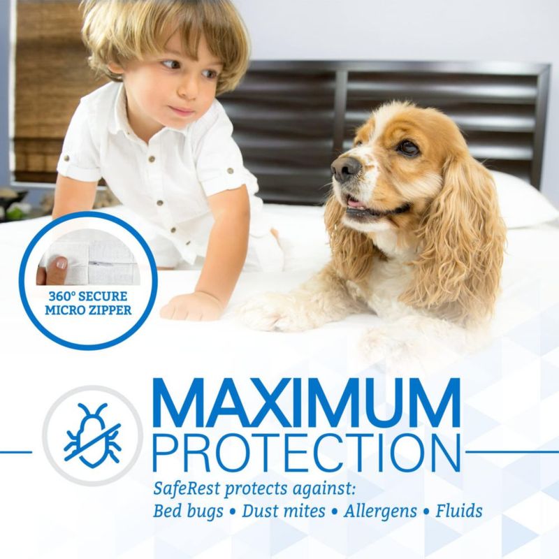 Protector de colchón SafeRest Queen impermeable 46-48 cm