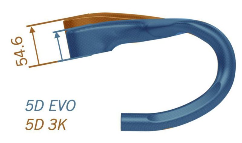 Manillar Evenden 5D ACR EVO de fibra de carbono 320 g -6°