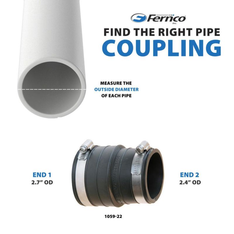 Acoplamiento flexible de PVC Fernco 5 cm 2 pulgadas