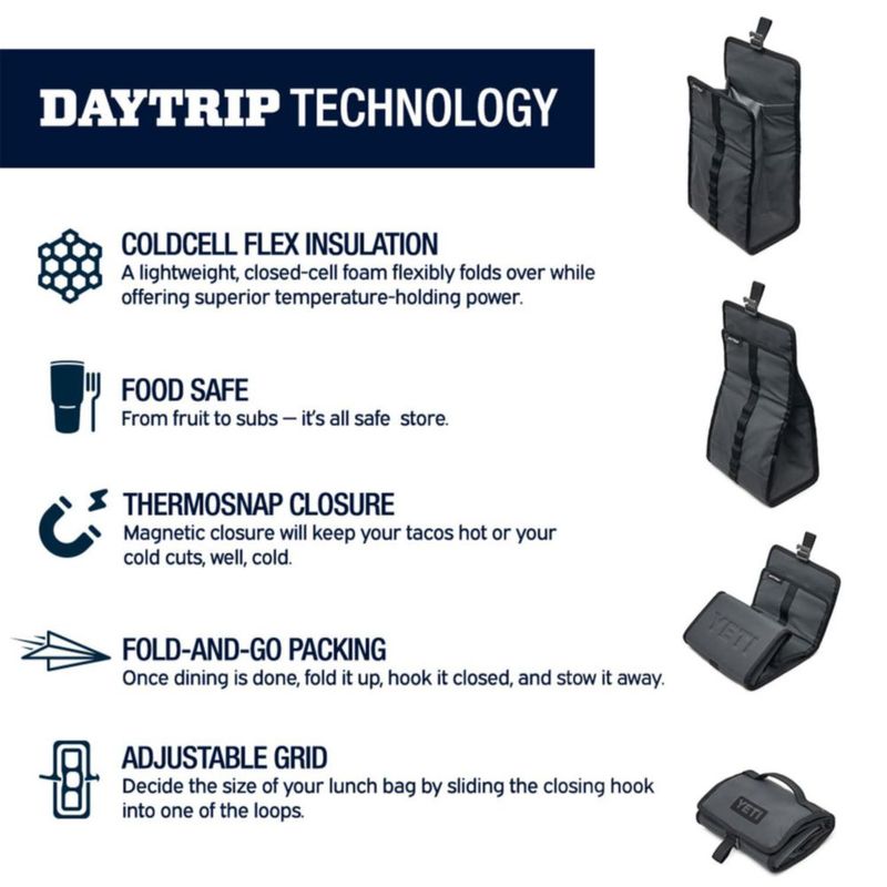 Bolsa de almuerzo YETI Daytrip plegable color lima