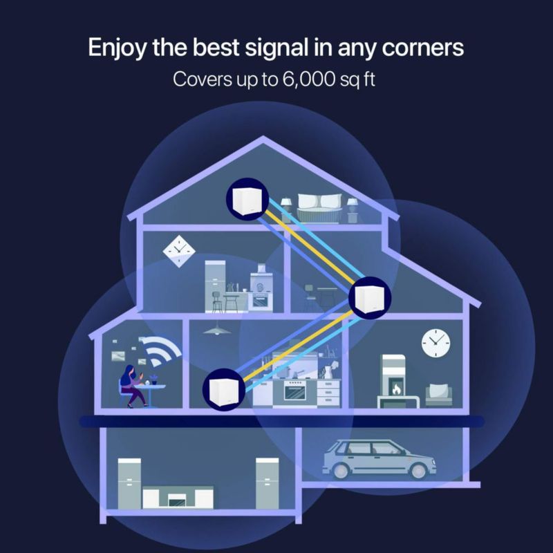 Sistema WiFi Mesh Tenda Nova MW12 AC2100 Tri-Band paquete de 3