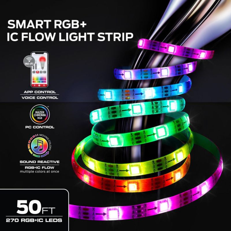 Tira de luces LED Monster Smart RGB+IC con control de sonido de 15 m