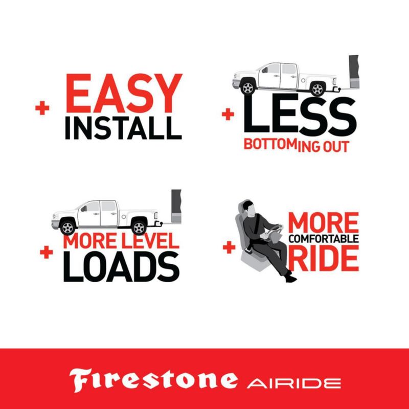 Kit de Resortes Neumáticos Traseros Airide Firestone 2706 Capacidad de Carga 3400 kg