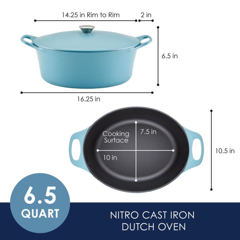 Olla de hierro fundido NITRO Rachael Ray 65 cuartos Azul Agave