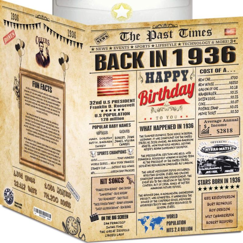 Tarjeta de Felicitación Back2Time 90.º Cumpleaños 25 cm