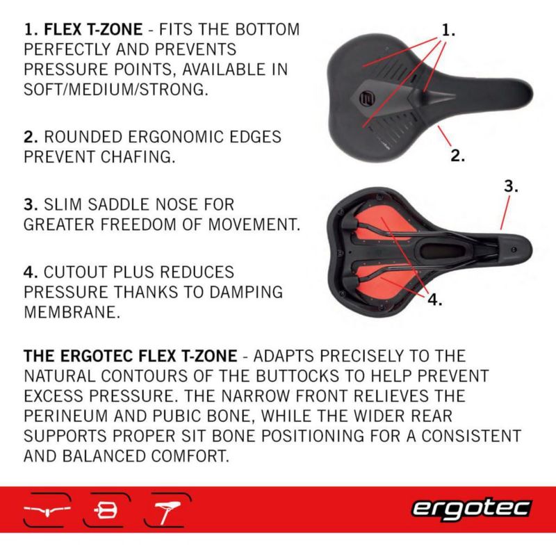 Silla de bicicleta Ergotec Comfort Plus 26x22 cm negra